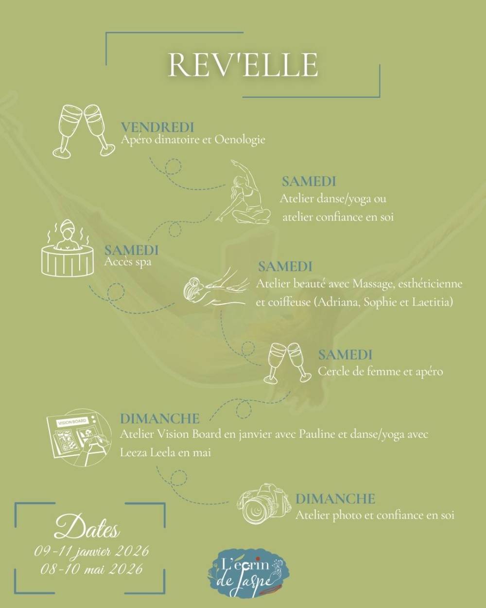 Séjours femmes confiance en soi : REV'ELLE